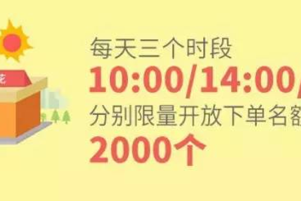 抢不到万网免费主机？今日名额已满，还有下次！ (万网免费主机 今日名额已满)