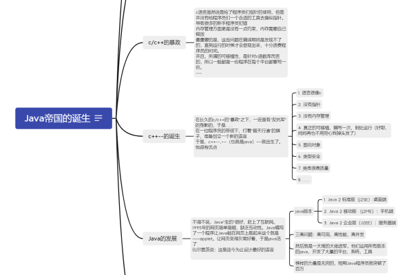 狂神说java笔记