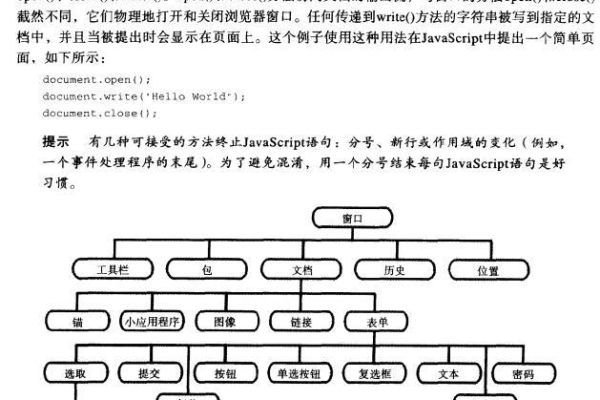 oracle树形查询技巧