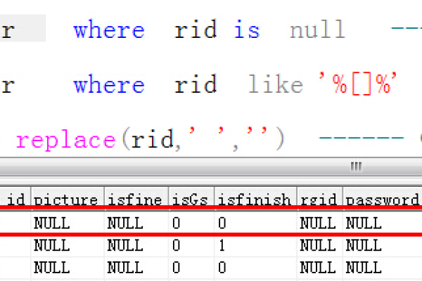 sql 字段不为空  第1张