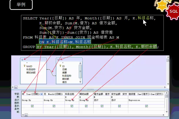 sql 多次查询最终结果只有一个