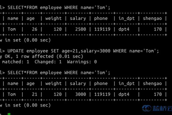 mysql的实训报告总结  第1张