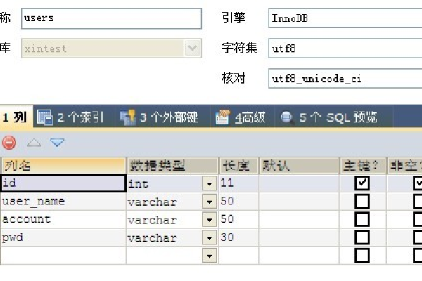 mysql添加索引sql语句