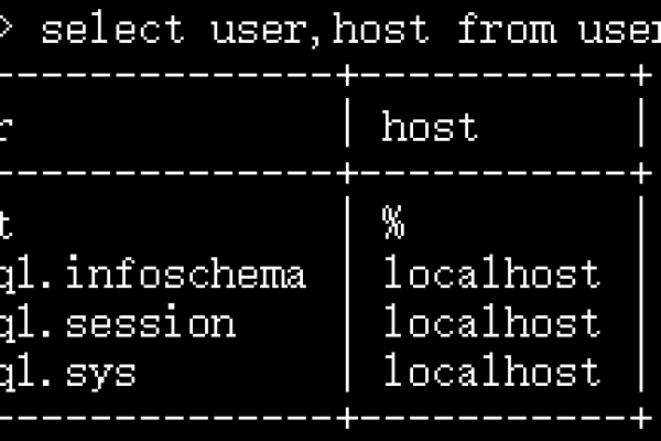 mysql解锁用户