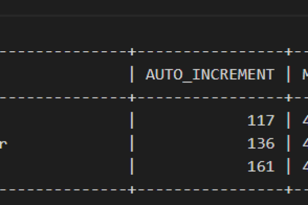 mysql自增id