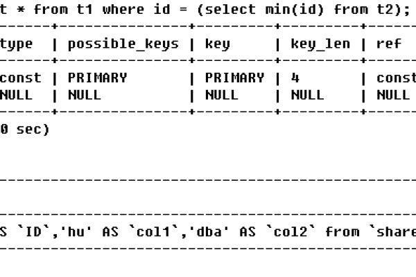 mysql查询结果转字符集