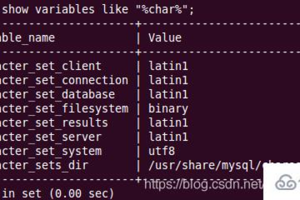 mysql数据库乱码怎么解决