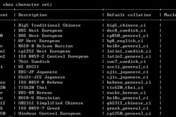 mysql怎么创建数据库  第1张