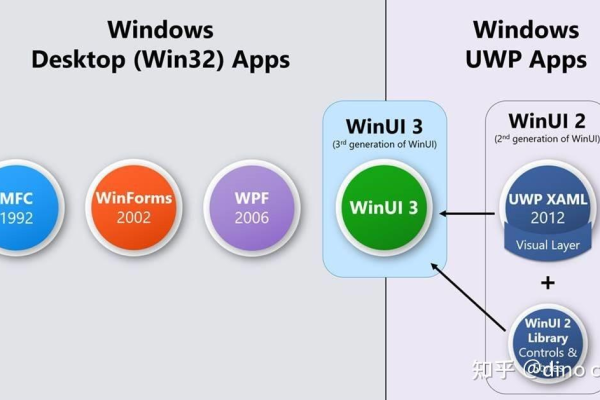 windump工具的应用场景有哪些  第1张