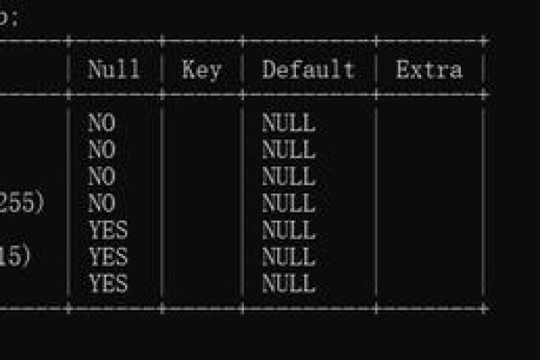 mysql在windows命令行清屏  第1张