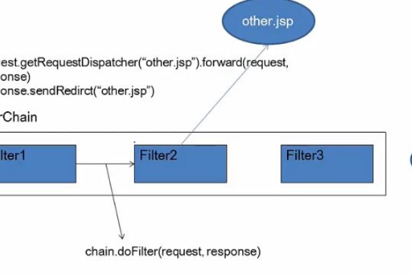 什么是IMFilter？它如何改变我们的信息过滤方式？