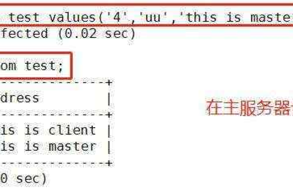 mysql的读写分离  第1张