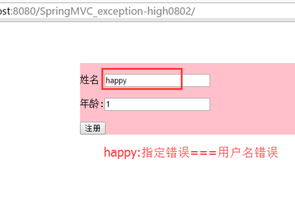 spring mvc重定向报错