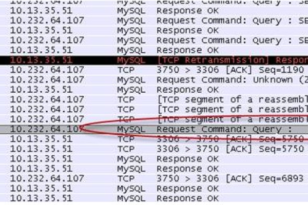 mysql 写入速度