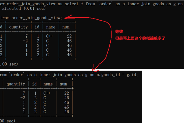 mysql触发器怎么创建