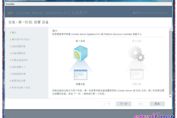 vcsa6.0安装报错