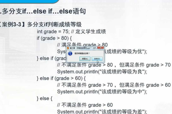 java用if判断成绩  第1张