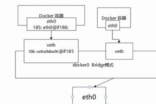 java调用mysql函数