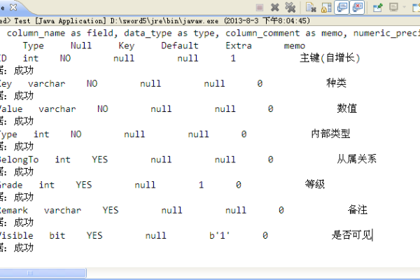 java获取mysql表结构  第1张