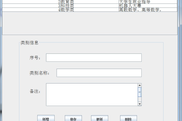 java编写图书管理系统程序怎么写