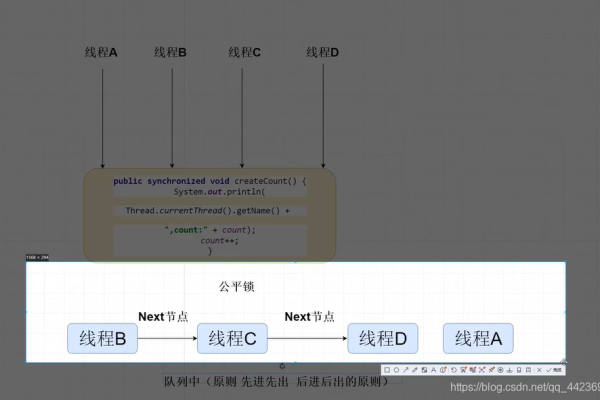 java程序锁  第1张