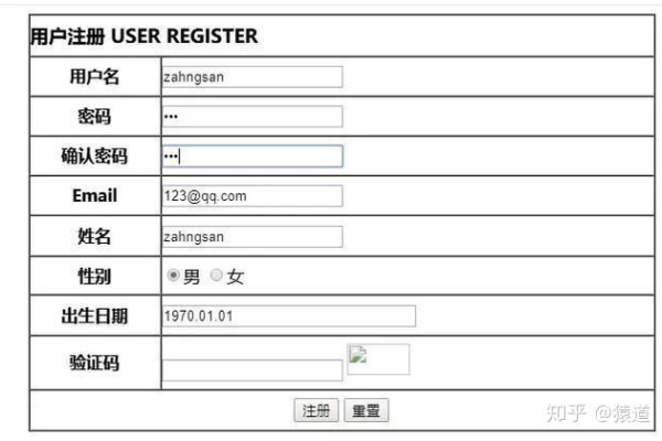 java用户注册  第1张