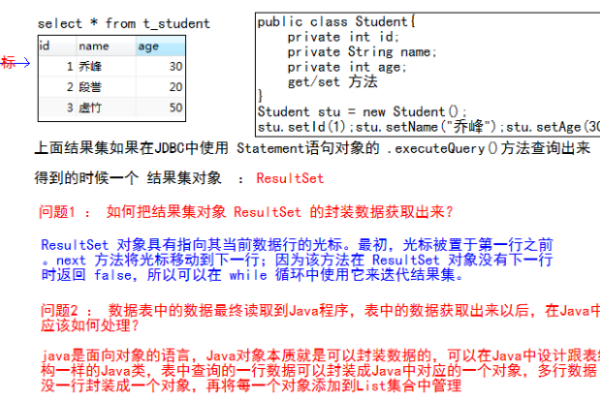 java游标操作数据库  第1张