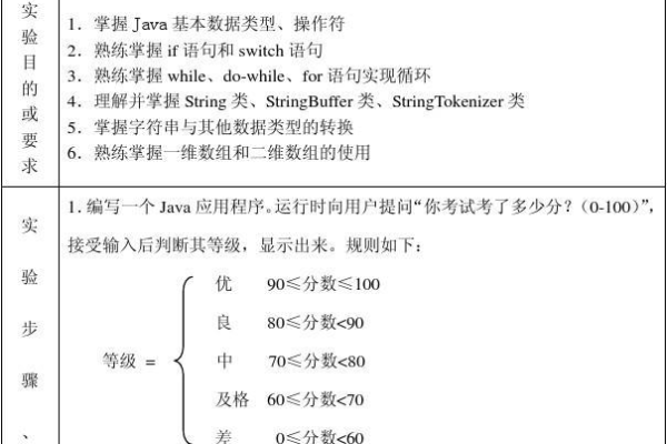 java数据库连接实验报告怎么写