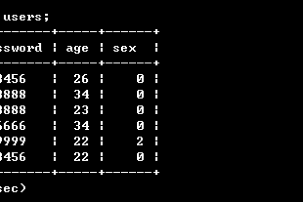 java数据库更新语句  第1张