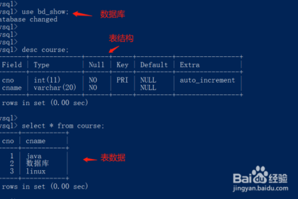 java导出mysql表数据为sql文件  第1张