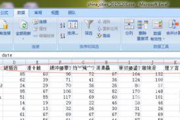 java导出excel都是乱码  第1张