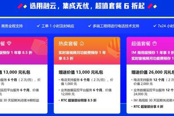 团购享受优惠，云端驾驭迅捷——IDC主机团购优惠来袭！ (团购idc主机)