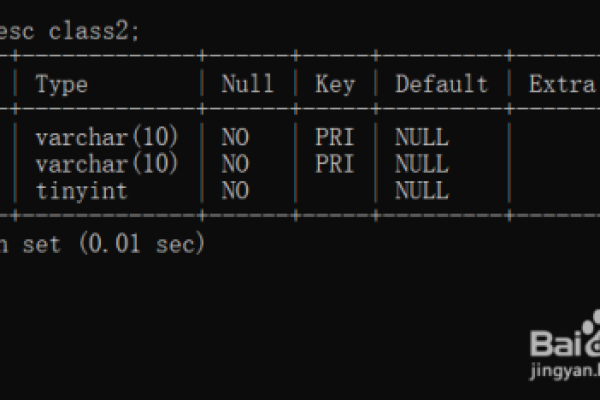 mysql自增主键建表语句