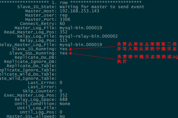 mysql主从库配置