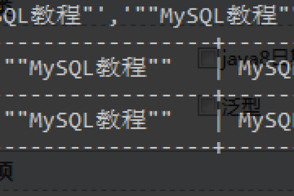 mysql需要转义的特殊字符