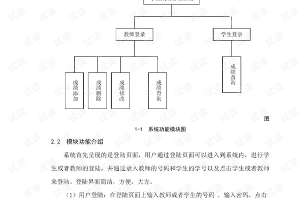 java编写成绩管理系统