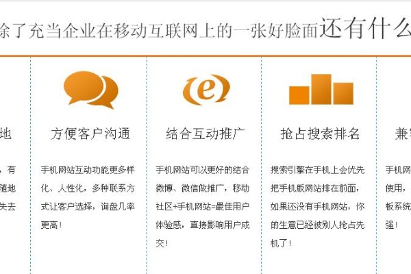 手机网站建设的方法  第1张