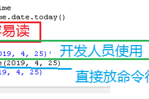 python中repr函数的用法