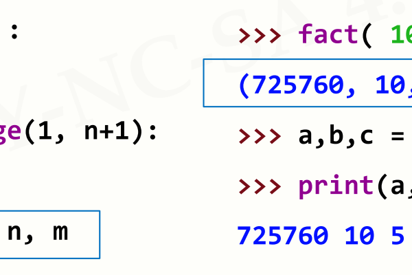 python ljust函数  第1张