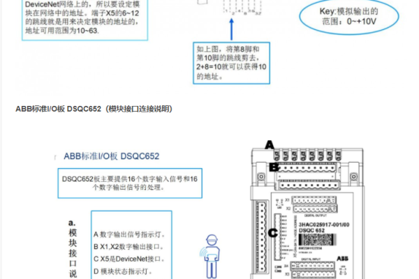 f-do模块报错