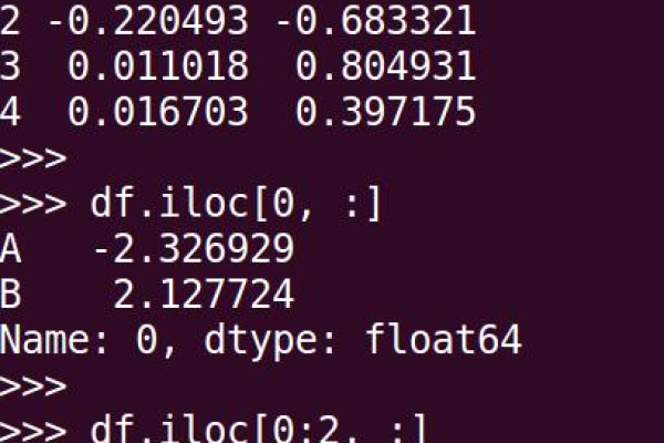 python中loc函数的用法