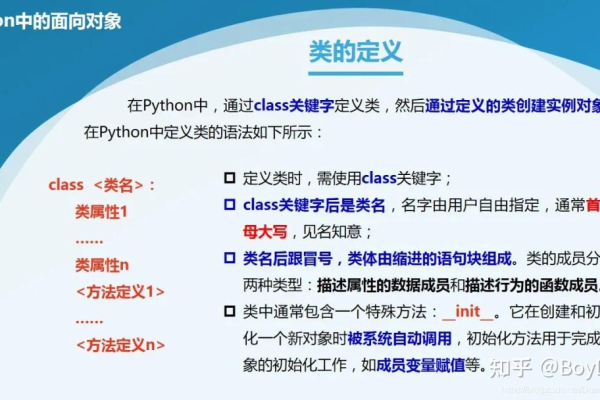 python怎么定义方法