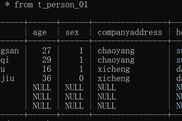 mysql存储过程输出参数  第1张