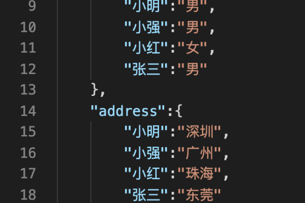 python怎么解析json数据