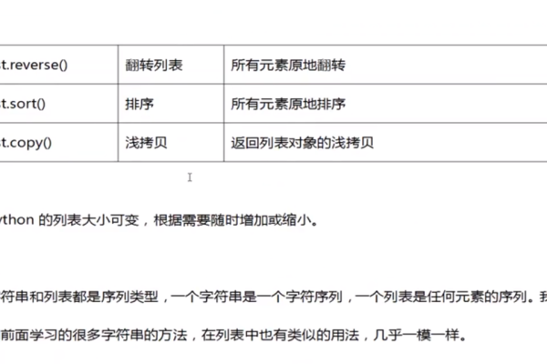 python列表操作函数大全