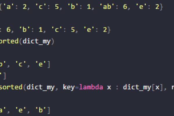 python列表sort函数用法