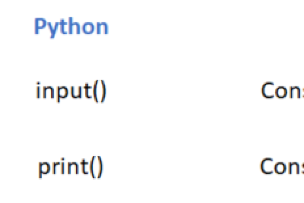 python变量类型转换  第1张