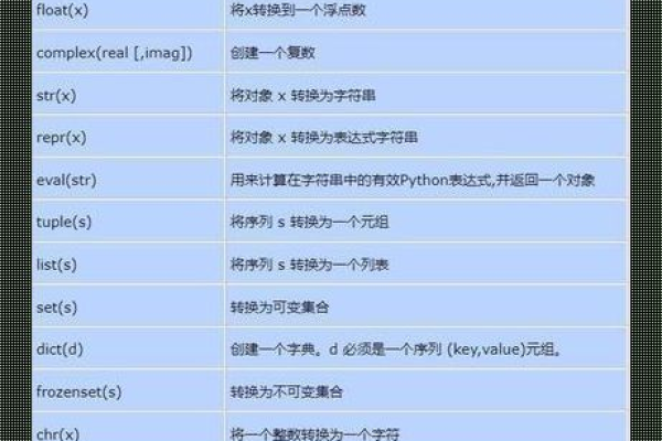 python 函数参数查询  第1张