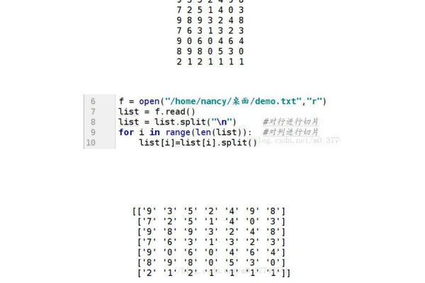 python二维数组长度