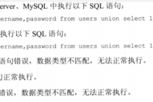 测试sql注入没有报错  第1张